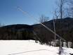 Snow reliability Central and Southern Appalachian Mountains – Snow reliability Whiteface – Lake Placid