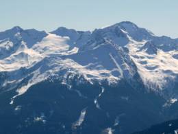 Ski resort Graukogel – Bad Gastein