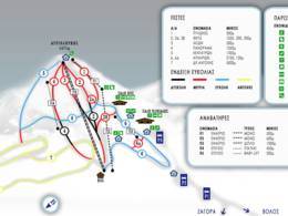 Trail map Agriolefkes – Pelion
