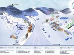 Ski resort Wieżyca-Koszałkowo – Szymbark