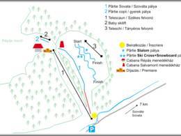 Trail map Sovata