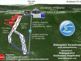 Trail map Dobogókő