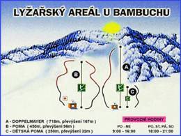Ski resort U Bambuchu