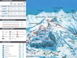 Ski resort Nax – Mont-Noble