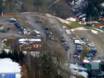 Europe: access to ski resorts and parking at ski resorts – Access, Parking Ofterschwang/Gunzesried – Ofterschwanger Horn
