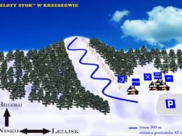 Ski resort Zloty Stok w Krzeszowie