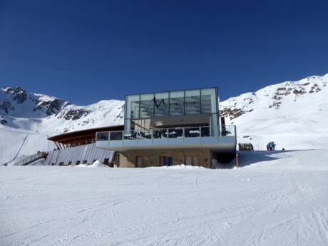 Mountain Restaurants Huts Serfaus Fiss Ladis Gastronomy Serfaus Fiss Ladis