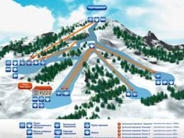 Trail map Blagodat – Belokuricha