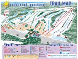 Ski resort Mount Peter