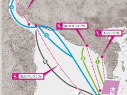 Ski resort Makado Onsen