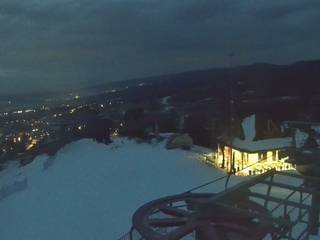 Czorsztyn-Ski Kluszkowce