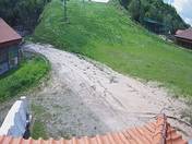 Szwajcaria Bałtowska