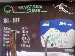 Trail map Rudnik Tršće