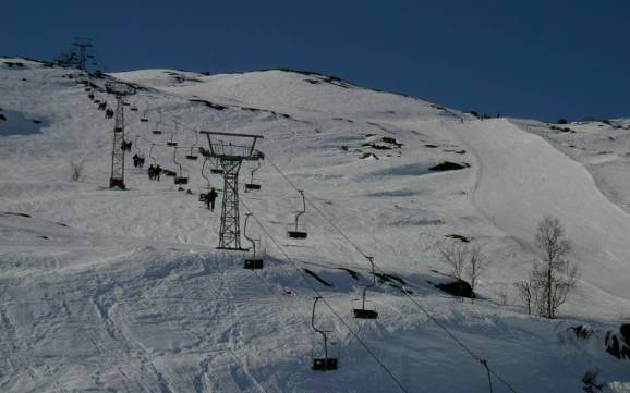 Skiing in Norrbotten County (Norrbottens län)