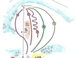 Ski resort Ludens Yuzawa