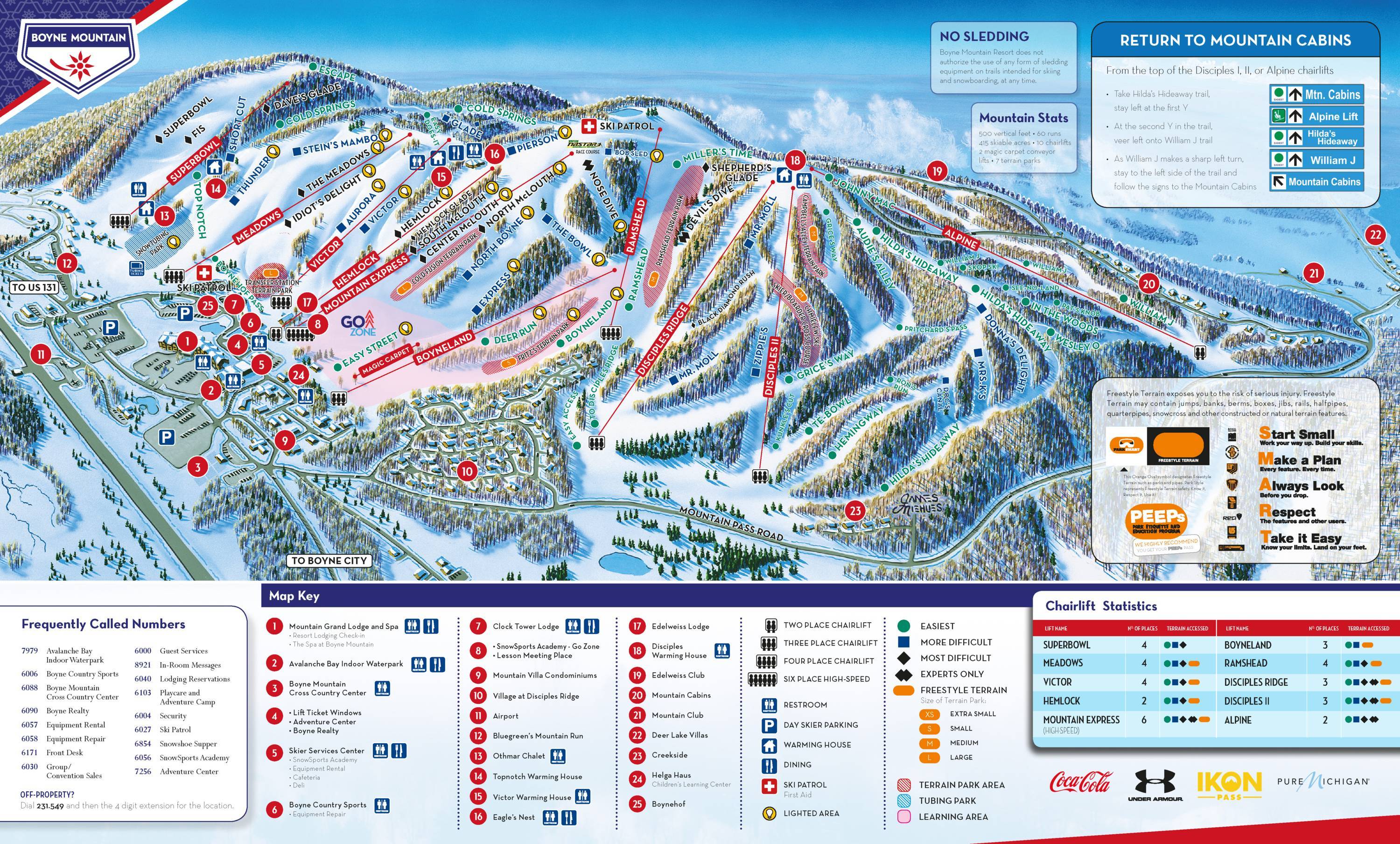 Boyne Mountain Hiking Trail Map Trail Map Boyne Mountain