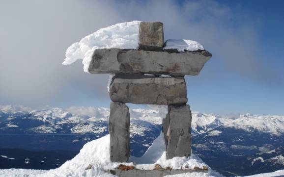 Skiing in North America