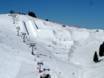Snow parks Europe – Snow park Latemar – Obereggen/Pampeago/Predazzo