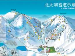 Ski resort Sky Mountain Beidahu