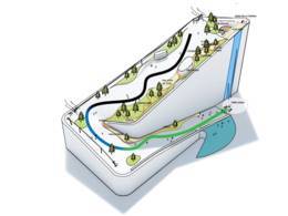 Trail map CopenHill – Copenhagen