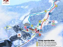 Trail map Stok – Wisła