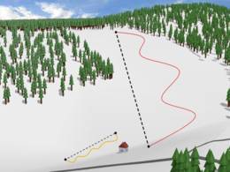 Ski resort Hodonín u Kunštátu