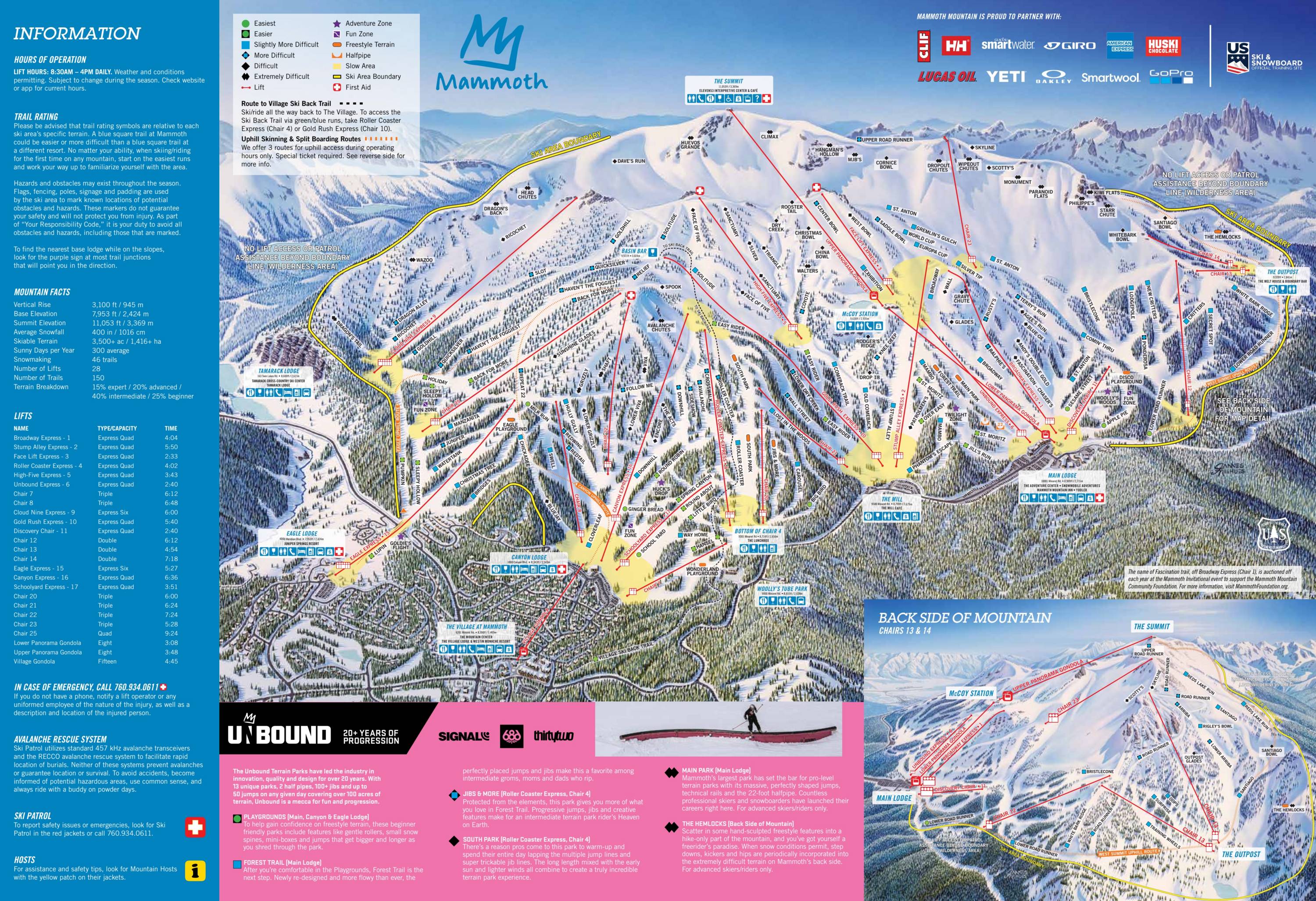 Шерегеш карта 2024. Гора зеленая Шерегеш карта. Mammoth Mountain горнолыжный курорт. Карта Шерегеш гора. Шерегеш карта склонов.