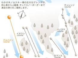 Ski resort Wakasa Hyonosen