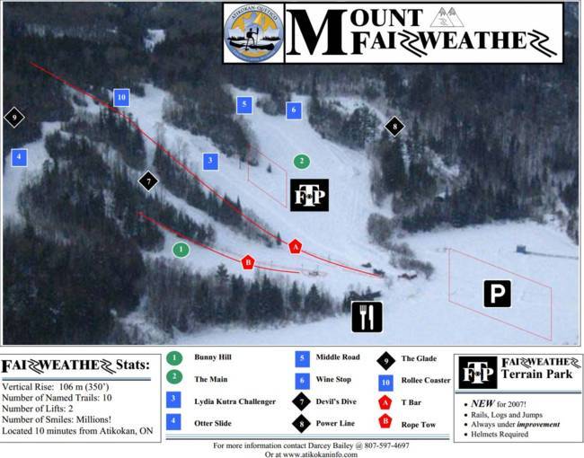 Mount Fairweather Mount Fairweather