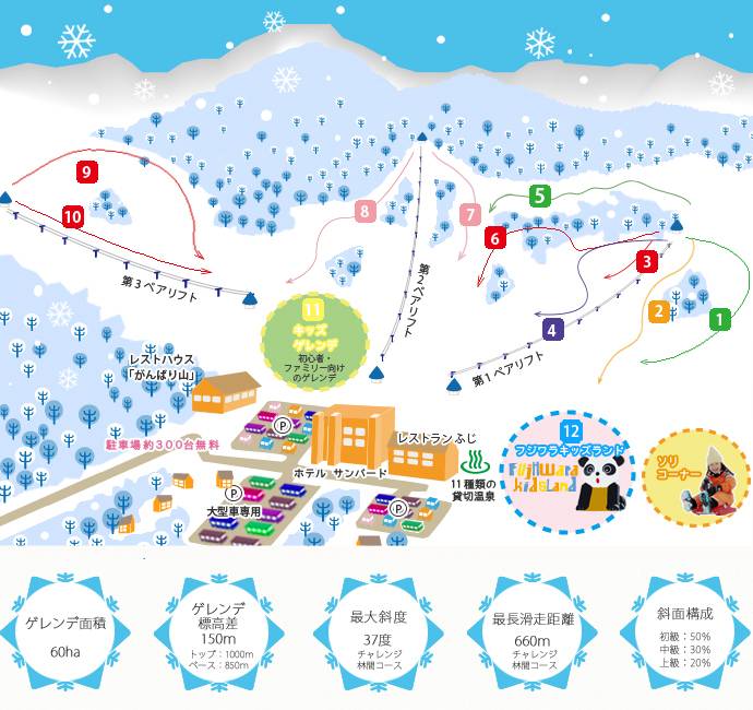 Trail Map Minakami Kogen Fujiwara