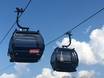 Ski lifts Europe – Ski lifts SkiWelt Wilder Kaiser-Brixental