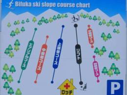 Ski resort Bifuka