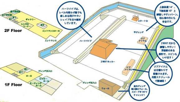 Snova Mizonokuchi R246 – Nagasaki City