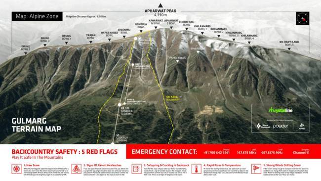 Gulmarg Chair Lift Mid Station
