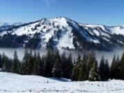 View from the mountain station towards the Riedberger Horn