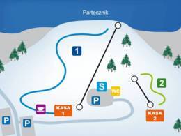 Ski resort Partecznik – Wisła