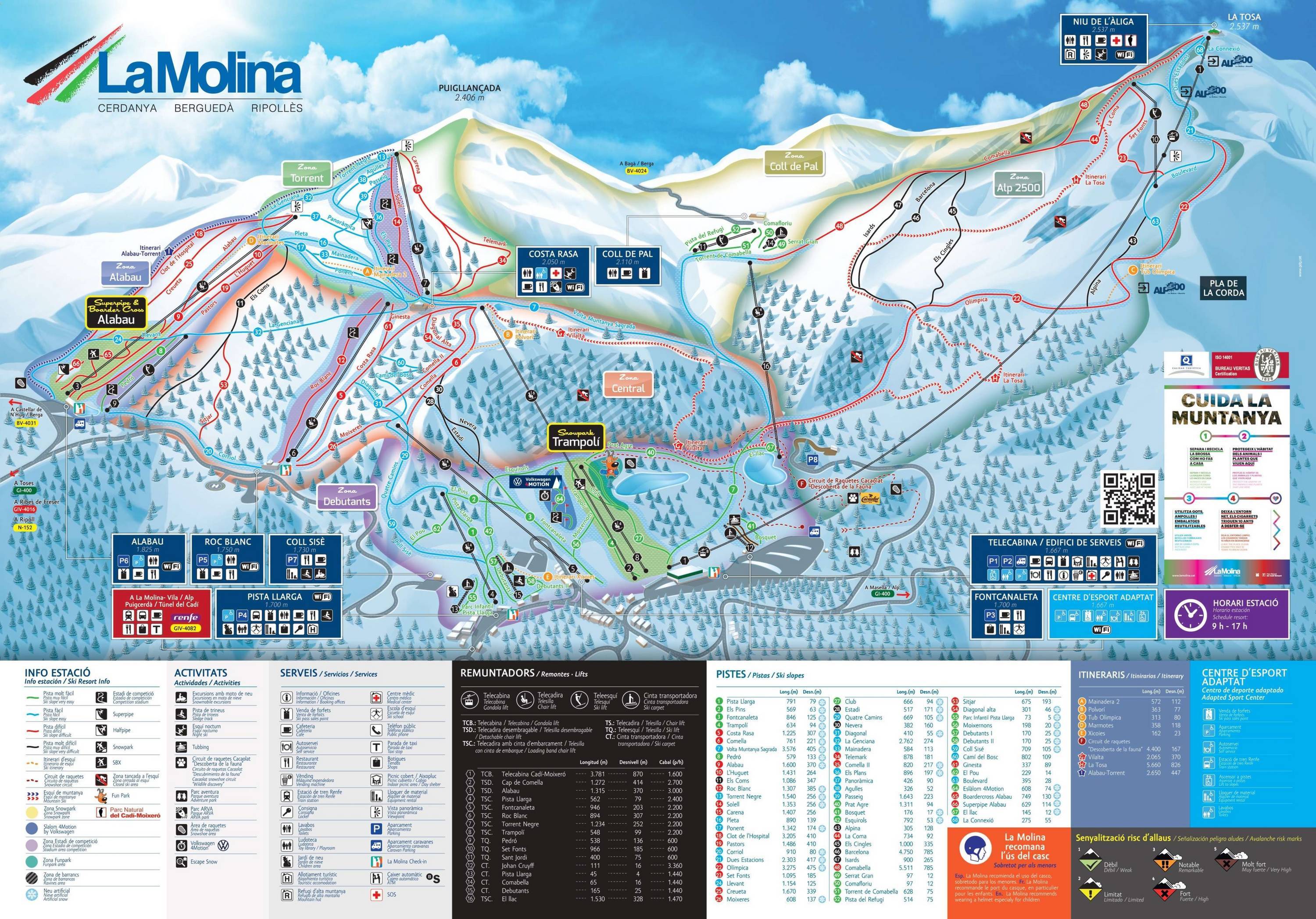 Trail Map La Molina Masella Alp2500