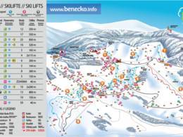 Trail map Benecko