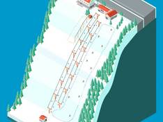 Trail map Bílé Karpaty – Mikulčin Vrch