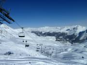 View of Arosa
