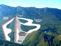 Trail map Bojanine Vode – Niš (Suva Planina)