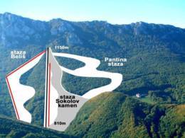 Trail map Bojanine Vode – Niš (Suva Planina)