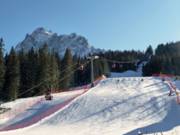 Signaue with panorama 