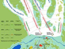 Trail map Yurmanka