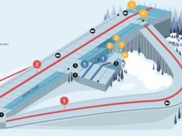 Trail map Snow Arena – Druskininkai