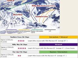Ski resort Greenpia Tsunan