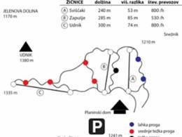 Trail map Sviščaki