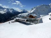 Panoramabar and Alblittkopf lift