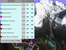 Trail map Club Andino