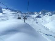 Beautiful slopes on the Ochsenalm